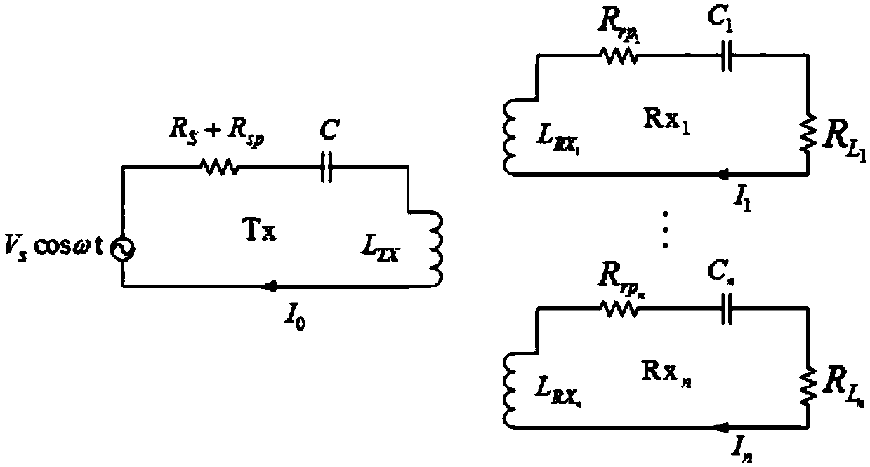 A multi-device resonant wireless charging system and charging priority judging method