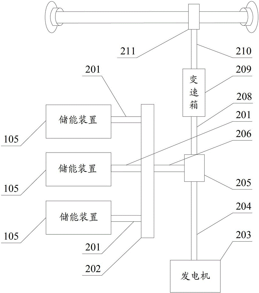 A vehicle kinetic energy recovery system and method