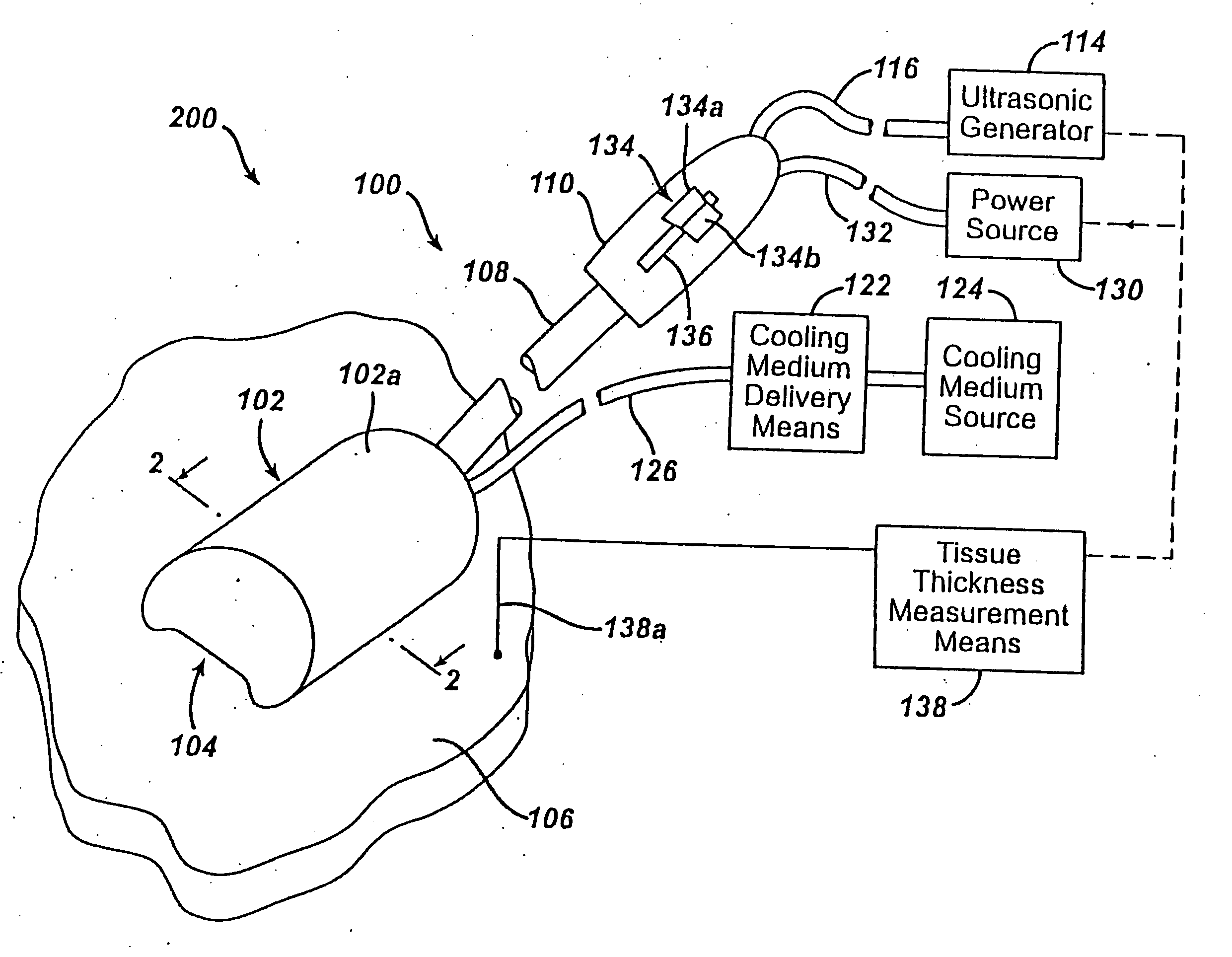 Multi-modality ablation device