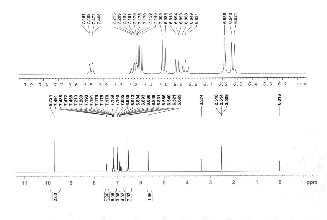 New molecule of PH fluorescent probe