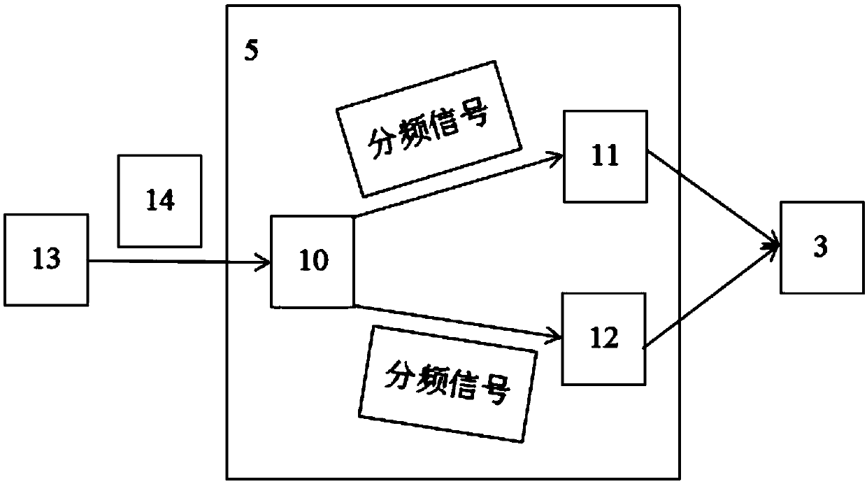 Tunnel disease image acquisition device with automatic photographing function