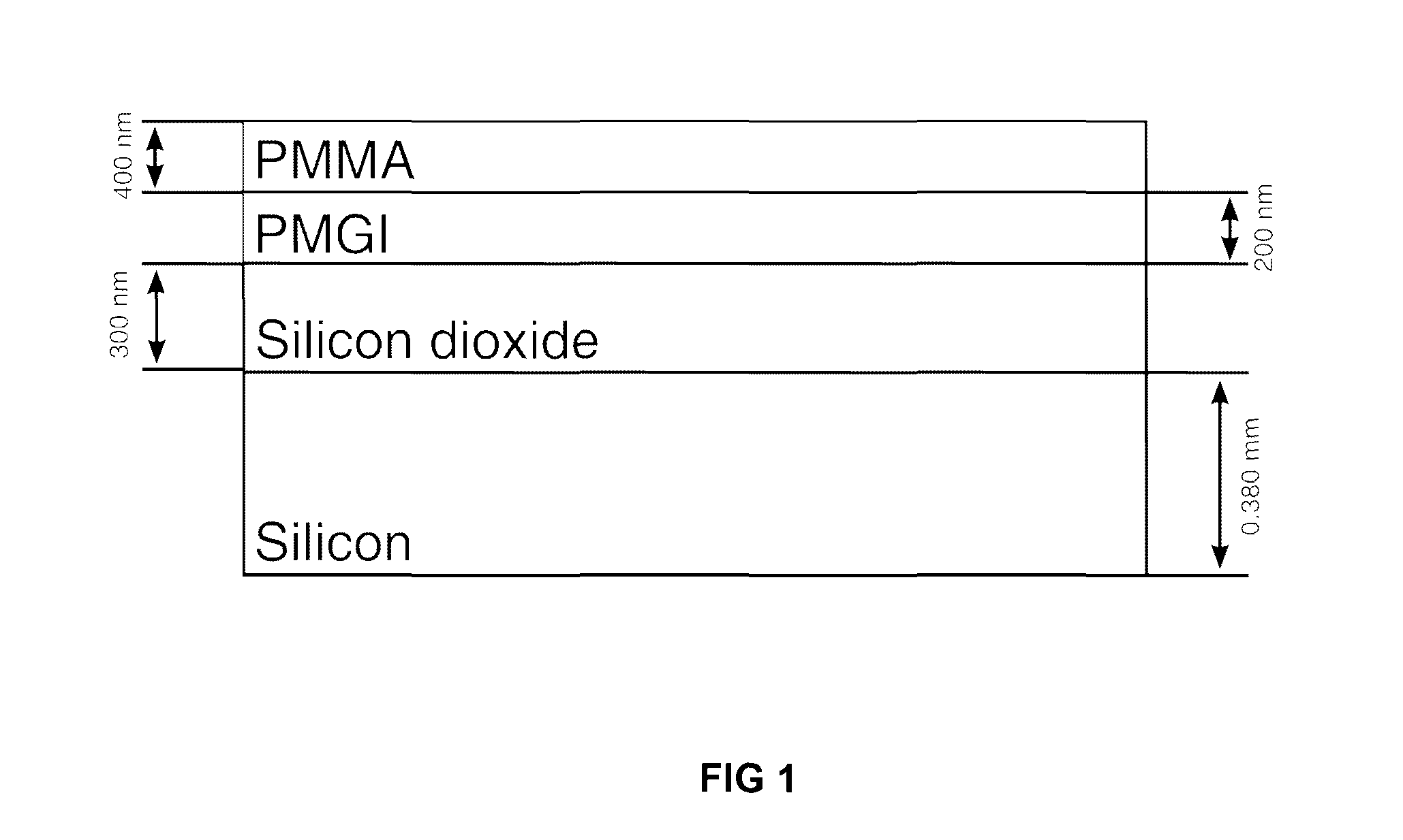 Photovoltaic cells