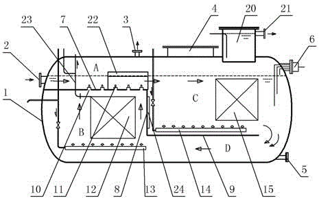 sewage treatment plant