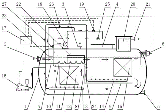 sewage treatment plant