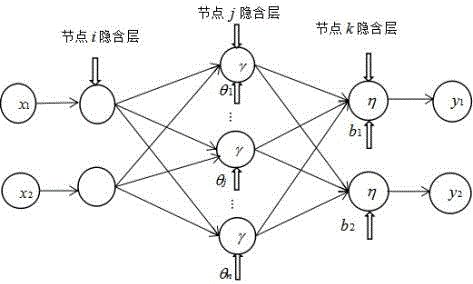 Traffic risk warning method and system of smart phone based on vehicle noise