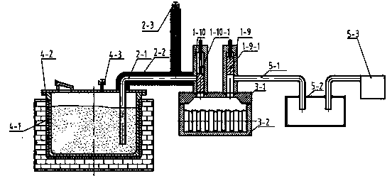 Metal and alloy vacuum die casting forming device and method