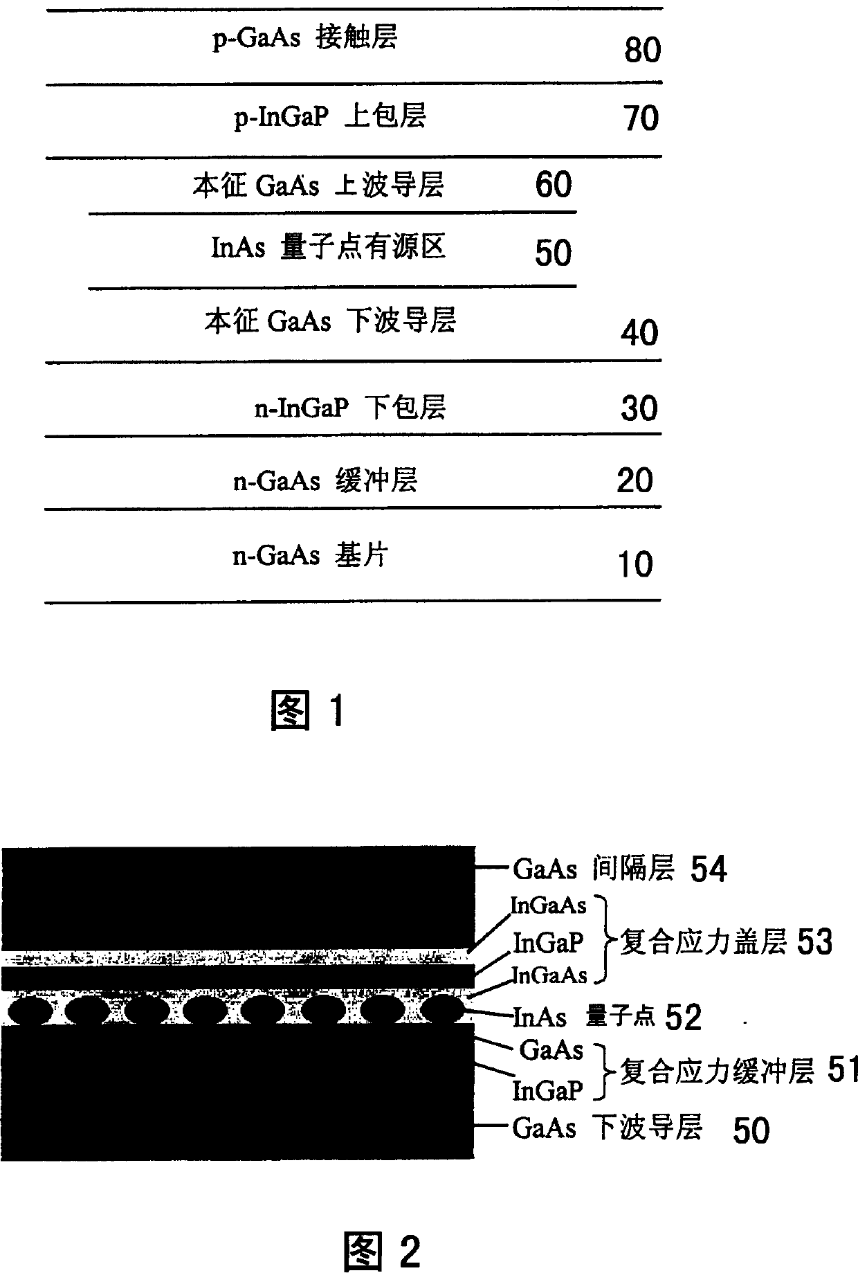 Non-aluminium 1.3 micron indium arsenic/gallium arsenic quantum point laser