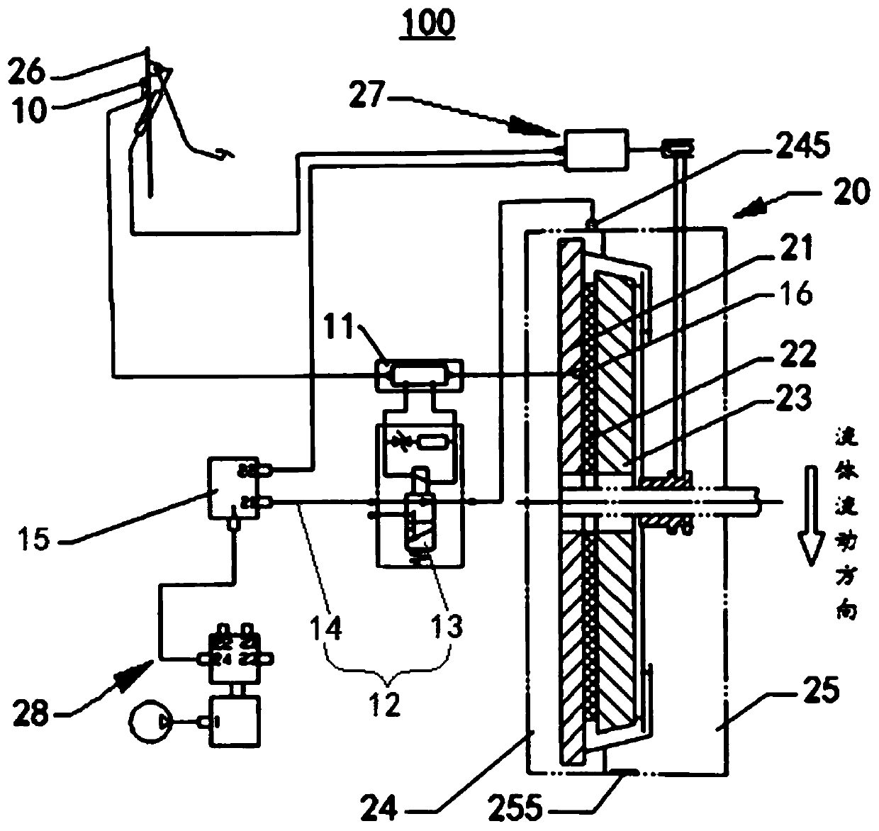 Heat-dissipating system for clutch, heat-dissipating method for clutch and vehicle