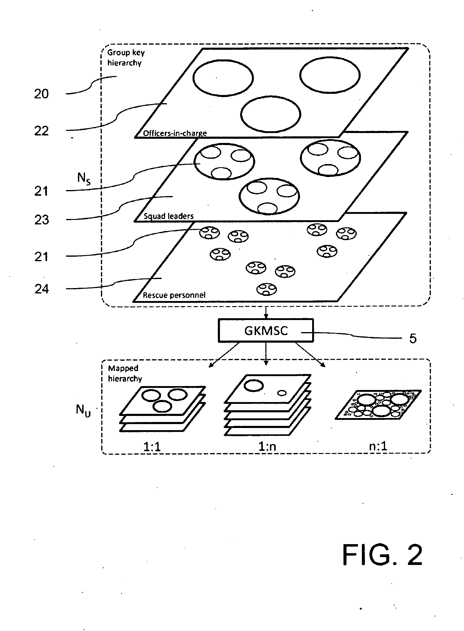 Access method and communication system for accessing a protected communication service