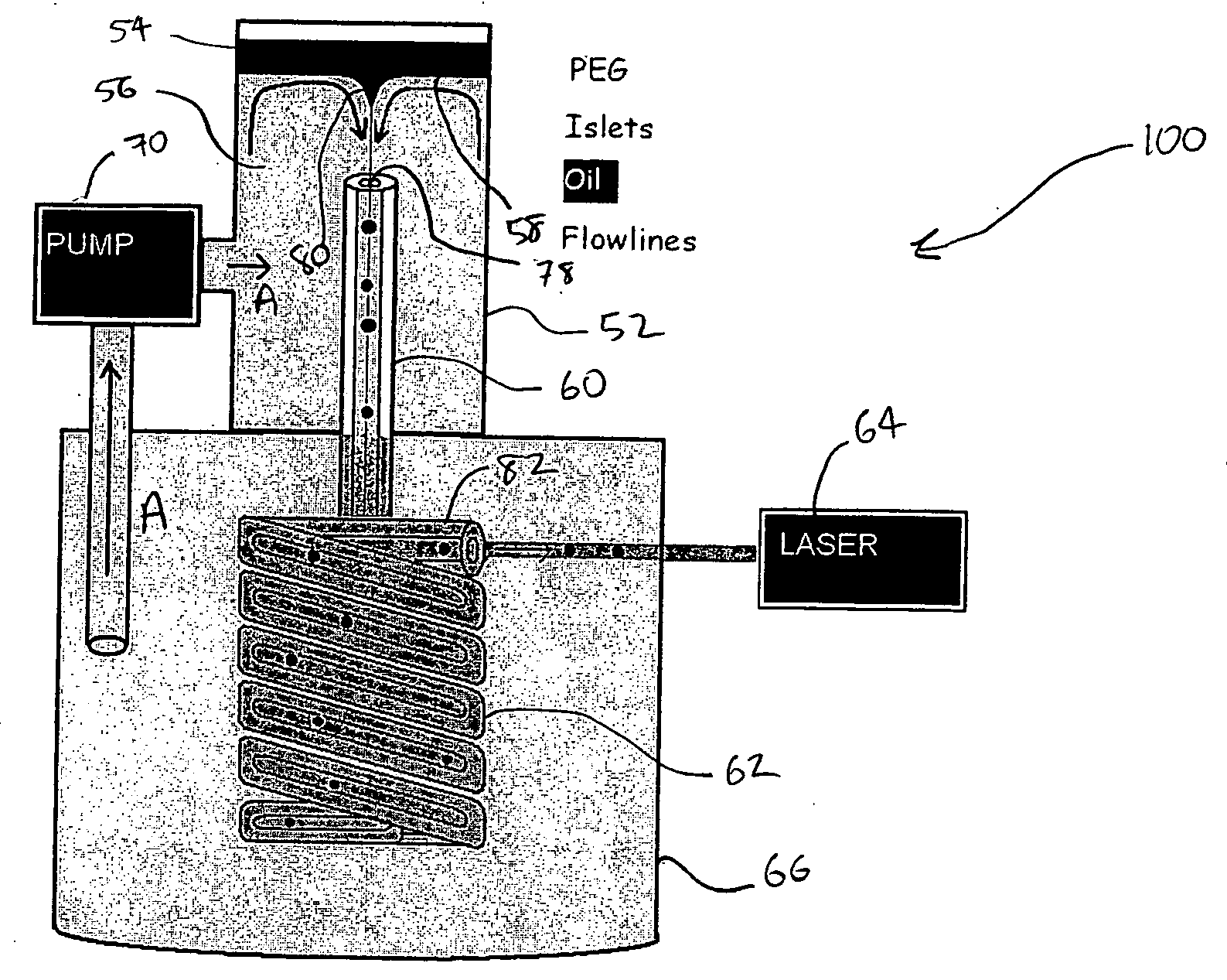 Microencapsulation of particles in a polymer solution by selective withdrawal through a high viscosity low density fluid and subsequent crosslinking