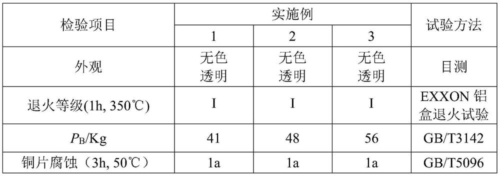 A kind of aluminum material rolling oil containing coumarin and preparation method thereof