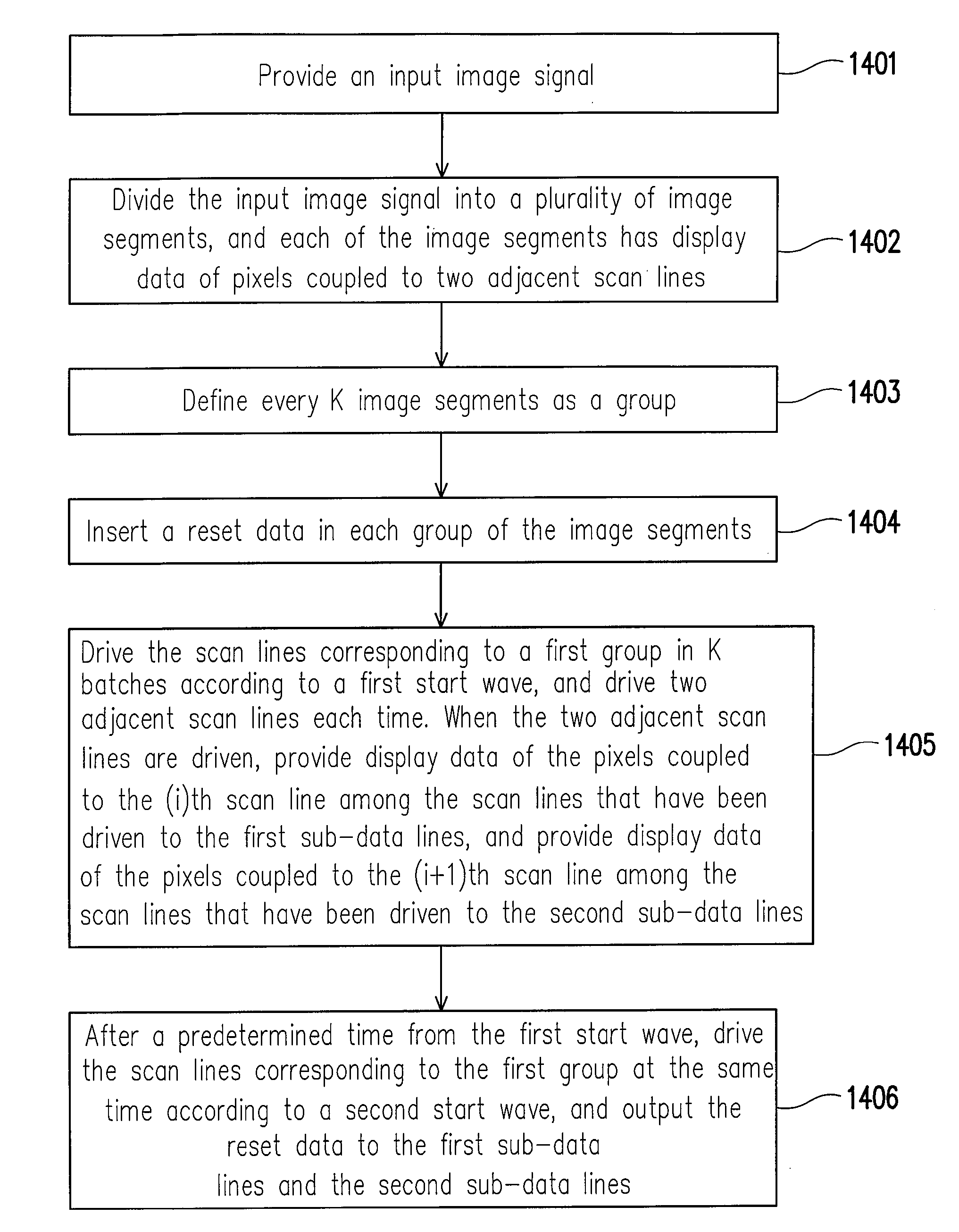 Display apparatus and method for driving display panel thereof