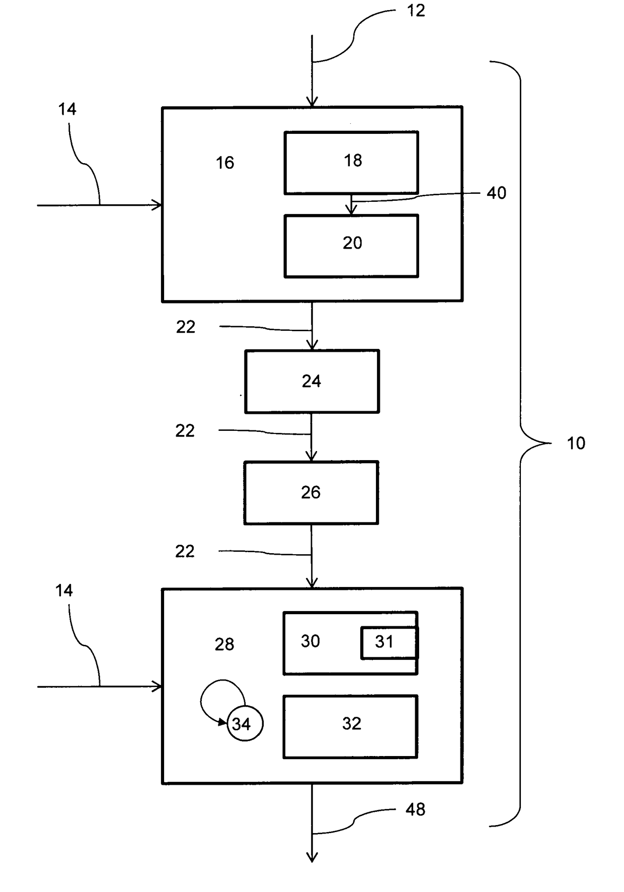 Secure time communication system