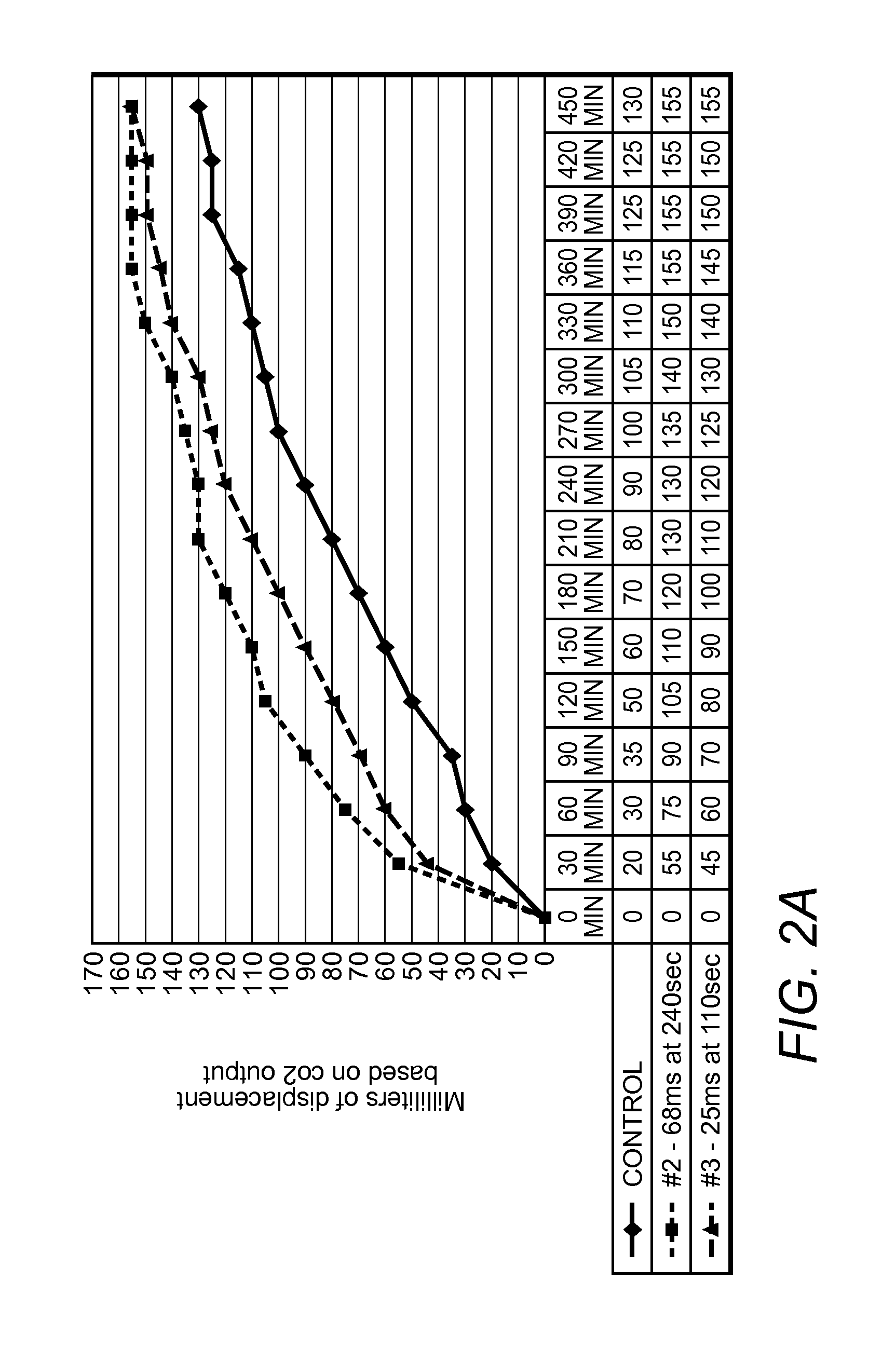 Flow tube reactor