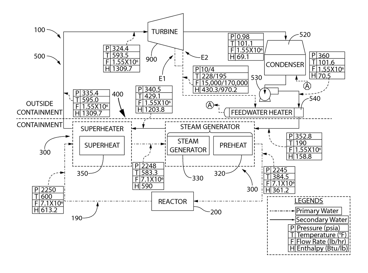 Nuclear power generation system