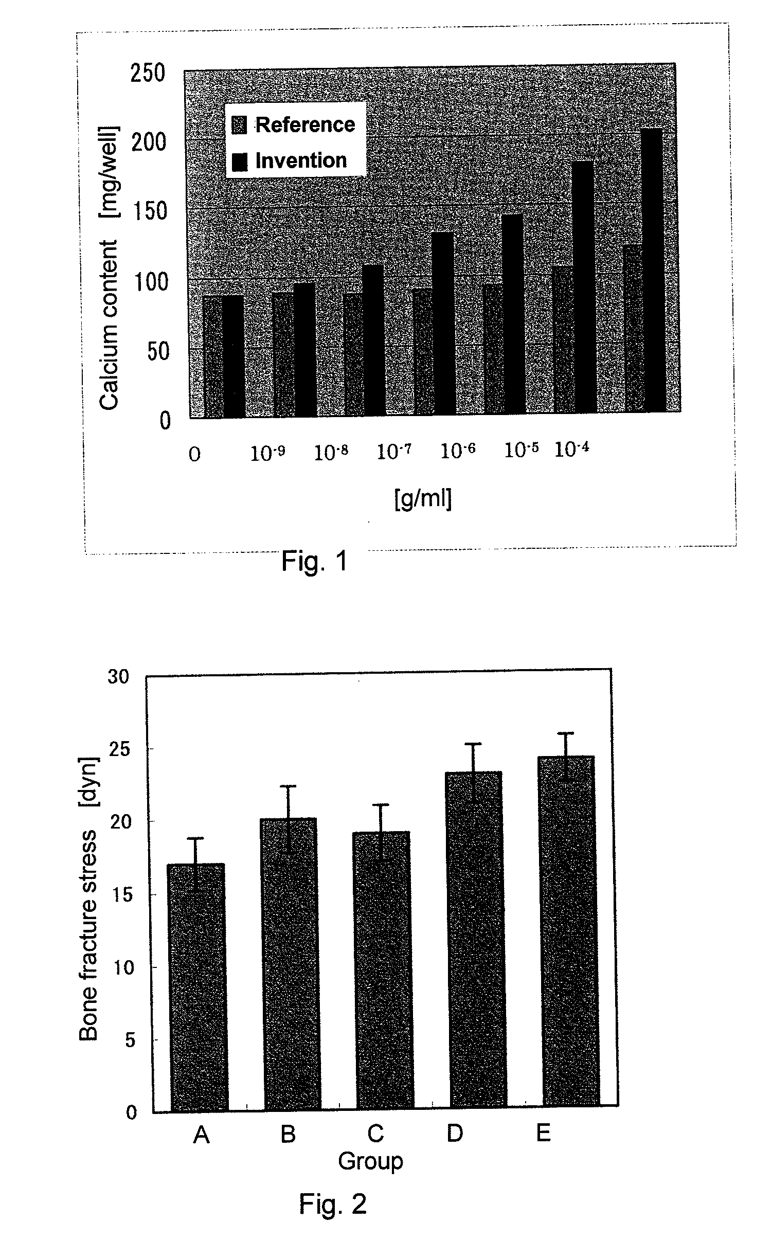 Bone-reinforcing food material