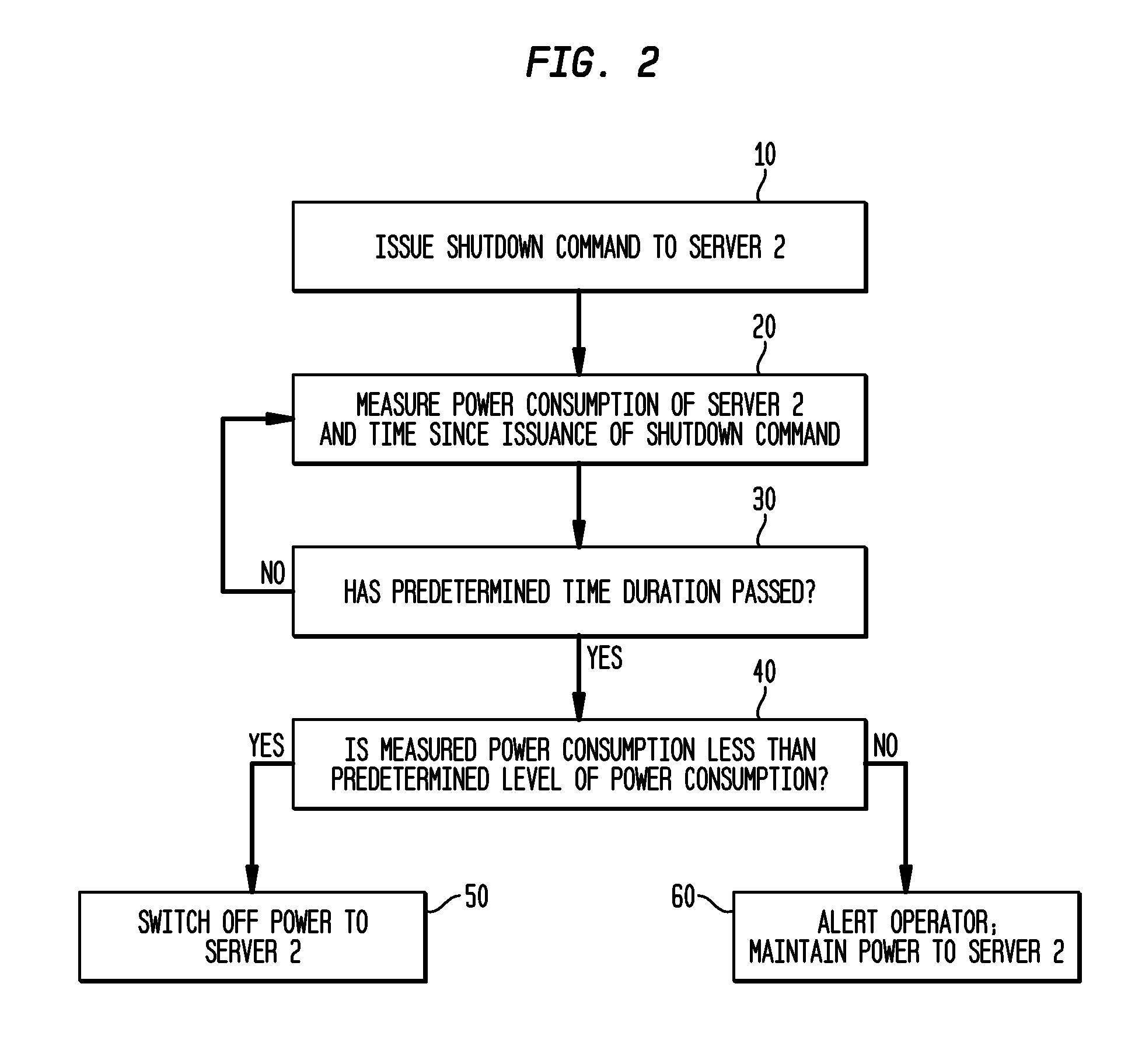 Method and system for detecting whether a computer server has shut down gracefully