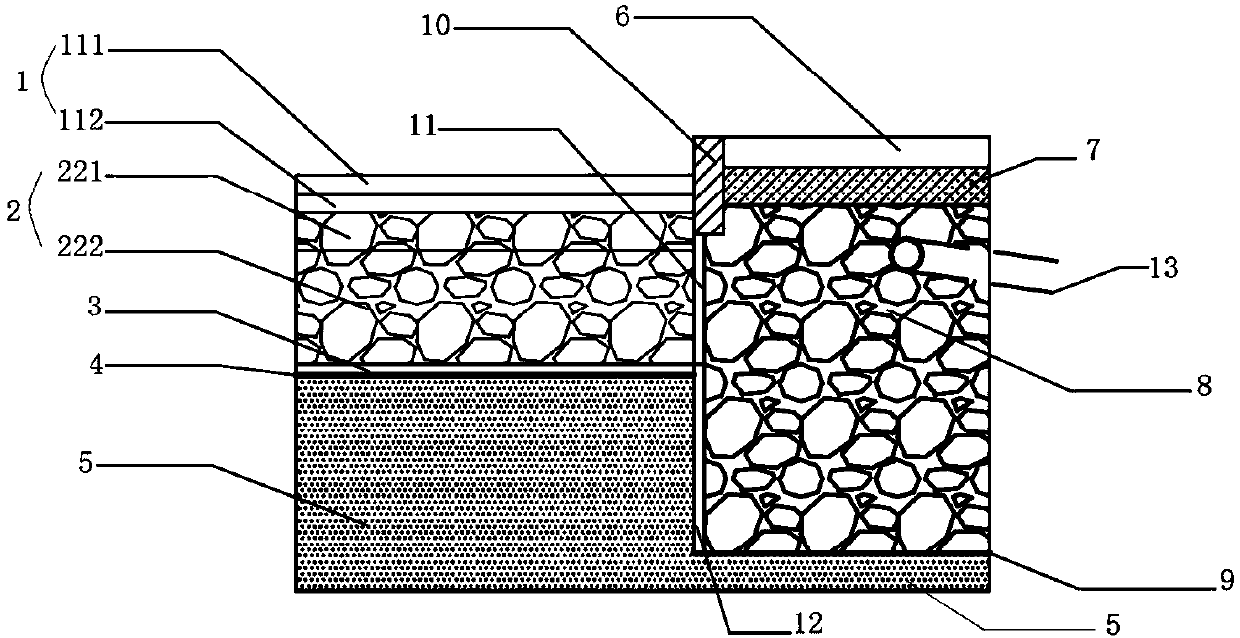 Permeable pavement based on sponge city concept