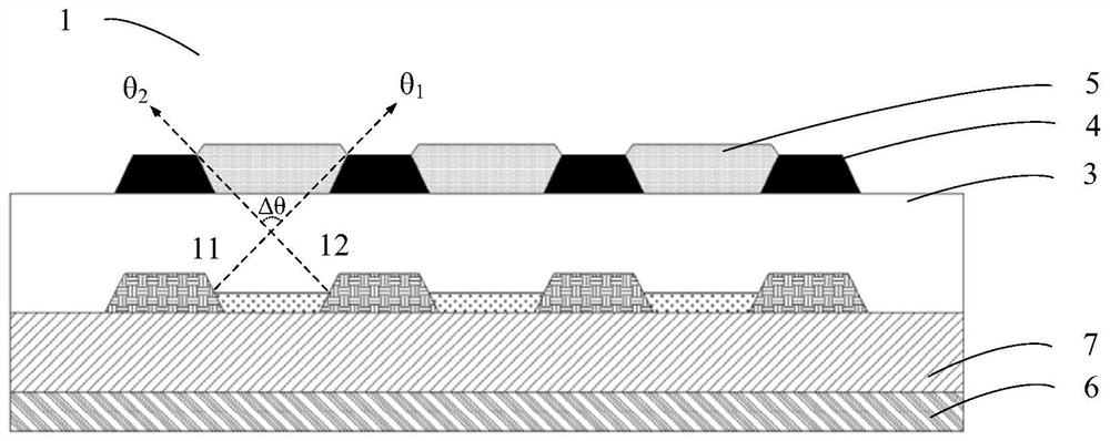 Display module and display device