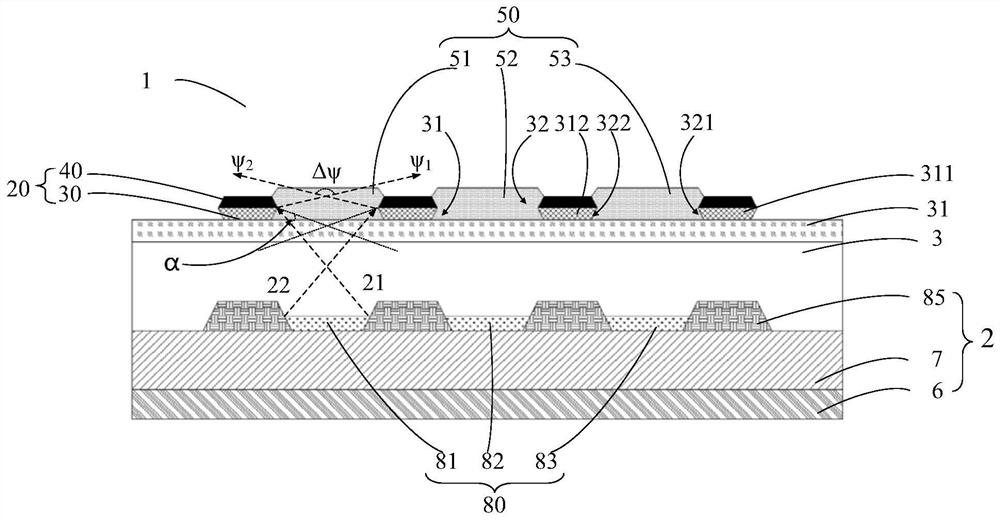 Display module and display device