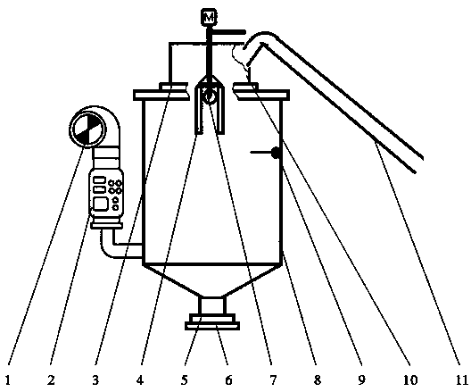 Automatic metering hopper