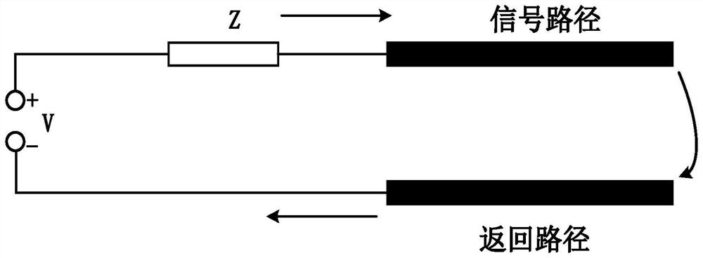 Method and system for inspecting return path vias