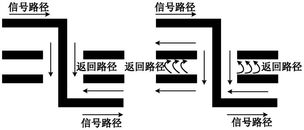 Method and system for inspecting return path vias