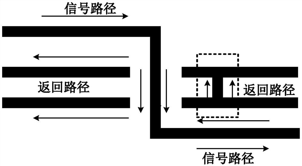 Method and system for inspecting return path vias