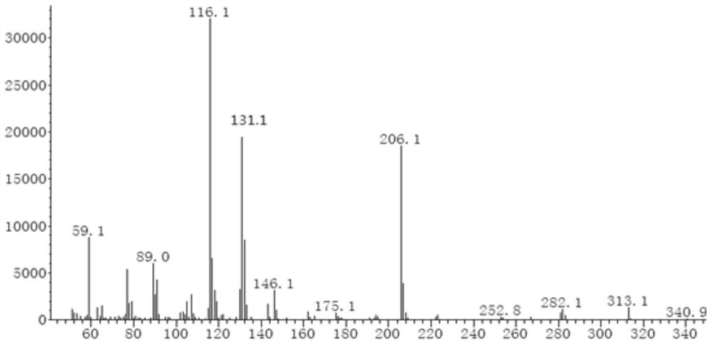 Method for detecting content of trifluorobenzene pyrimidine by GC-MS