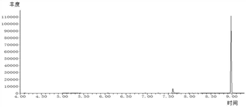 Method for detecting content of trifluorobenzene pyrimidine by GC-MS