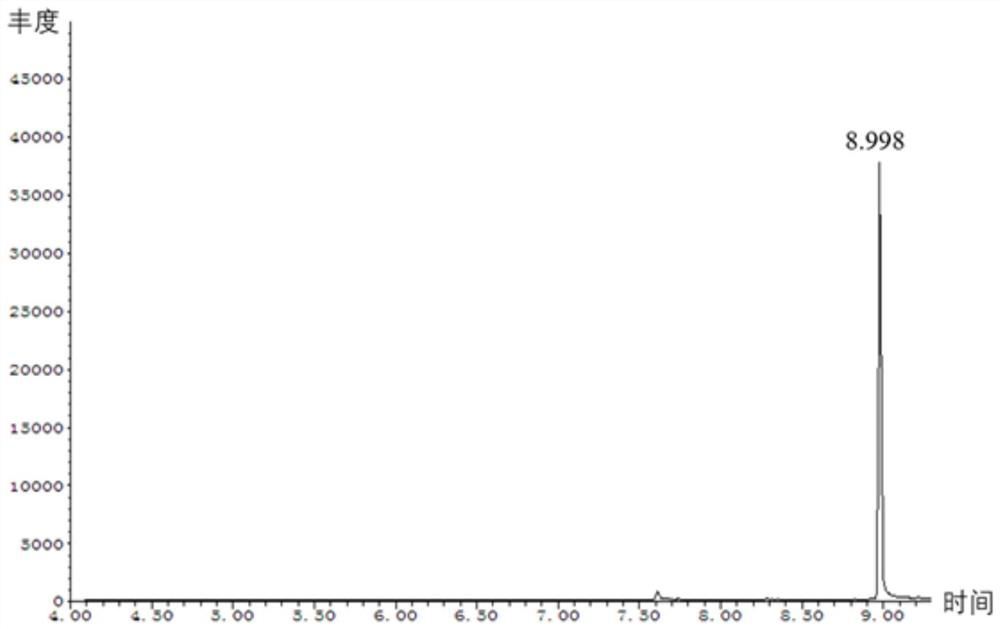 Method for detecting content of trifluorobenzene pyrimidine by GC-MS