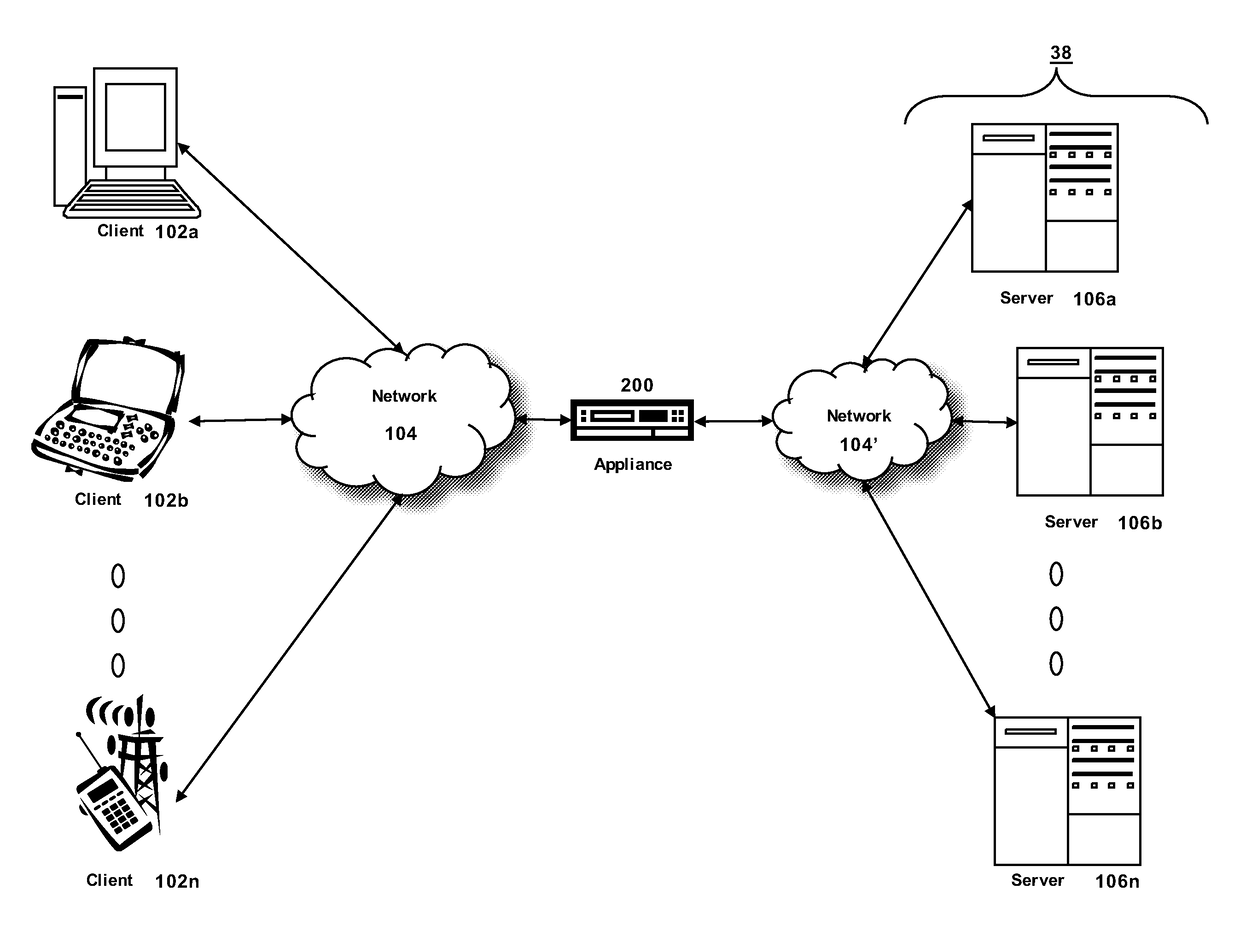 Increased packet scheduling throughput and efficiency using über batching