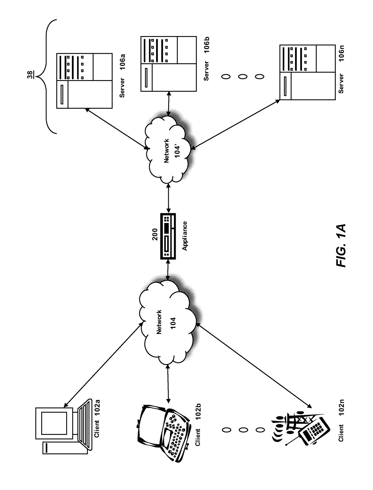 Increased packet scheduling throughput and efficiency using über batching