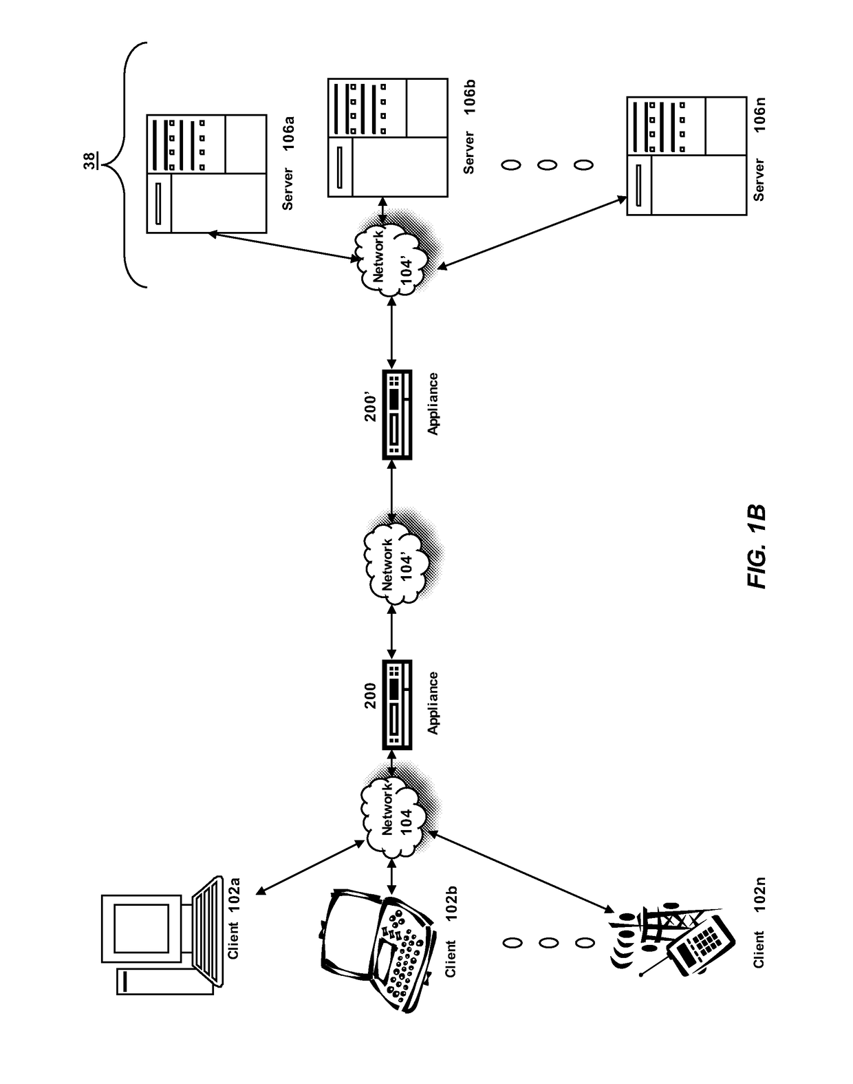 Increased packet scheduling throughput and efficiency using über batching