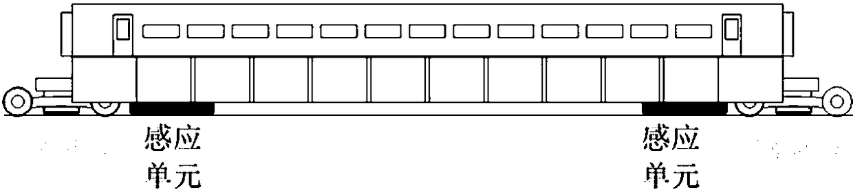 Combined transport system and use method thereof