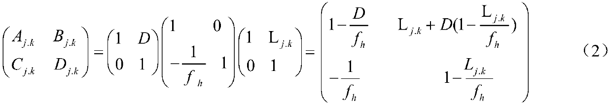 A system and method for evaluating the influence of thermal lens effect on combining efficiency of coherent polarization combining system