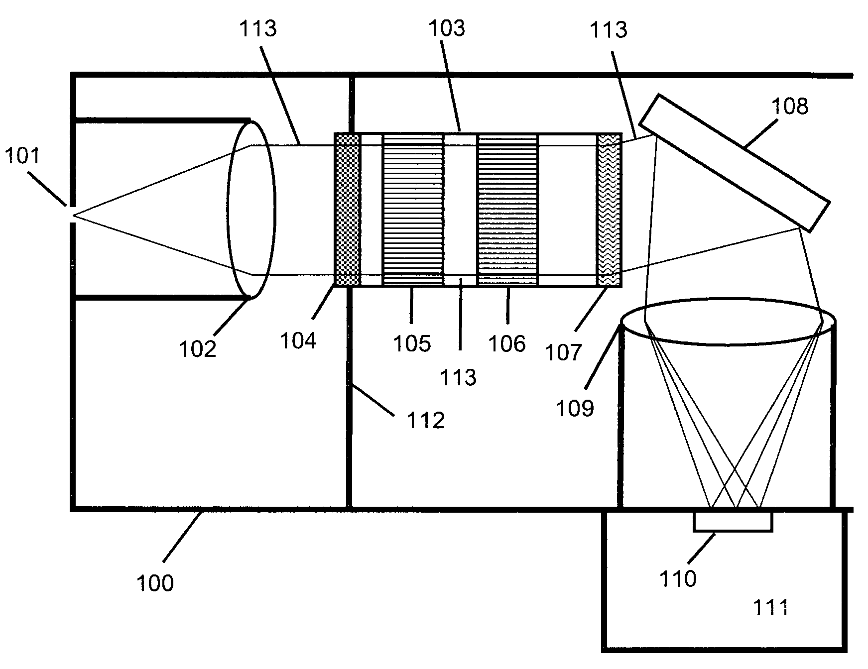 Compact and rugged imaging Raman spectrograph