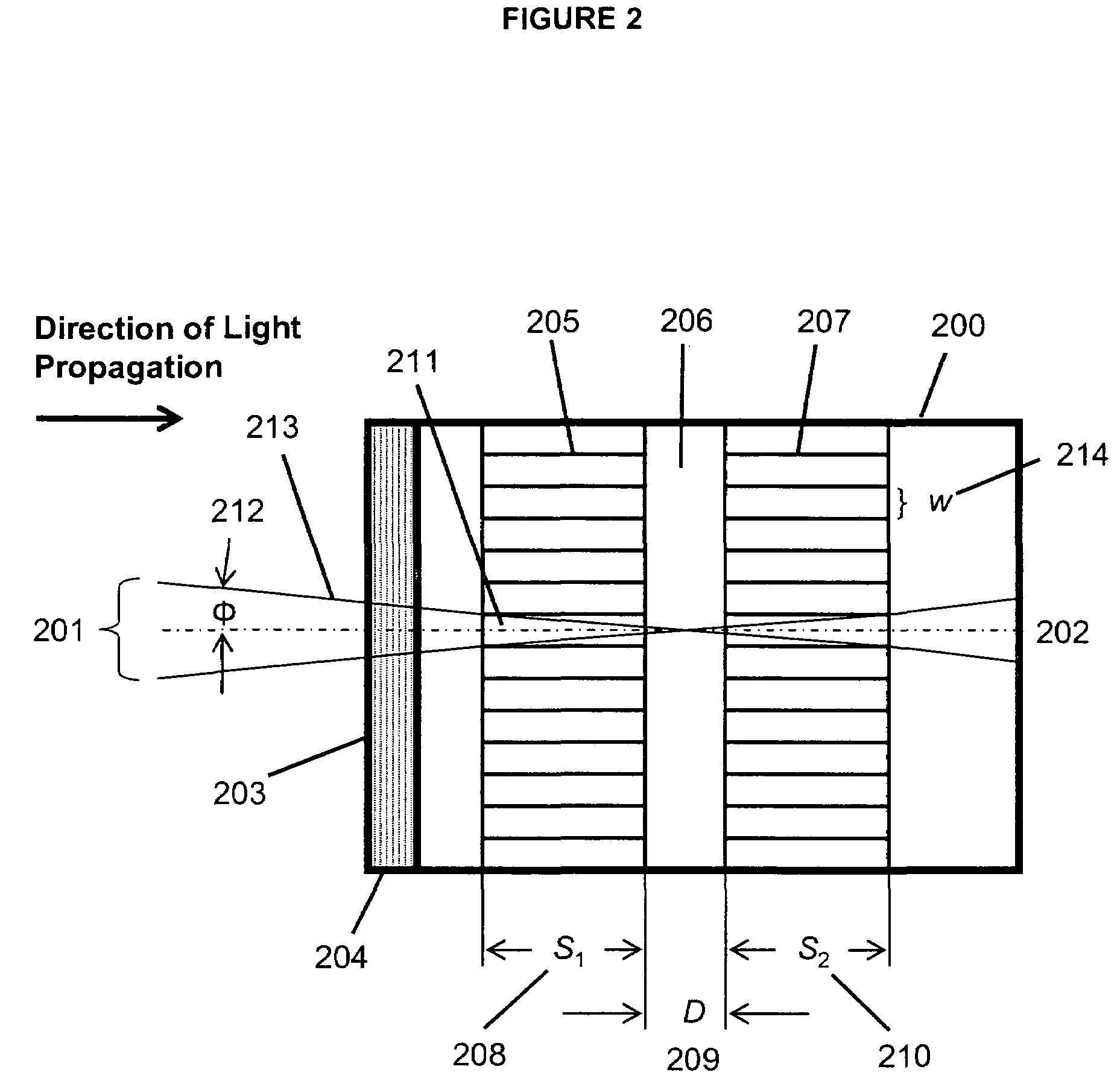 Compact and rugged imaging Raman spectrograph