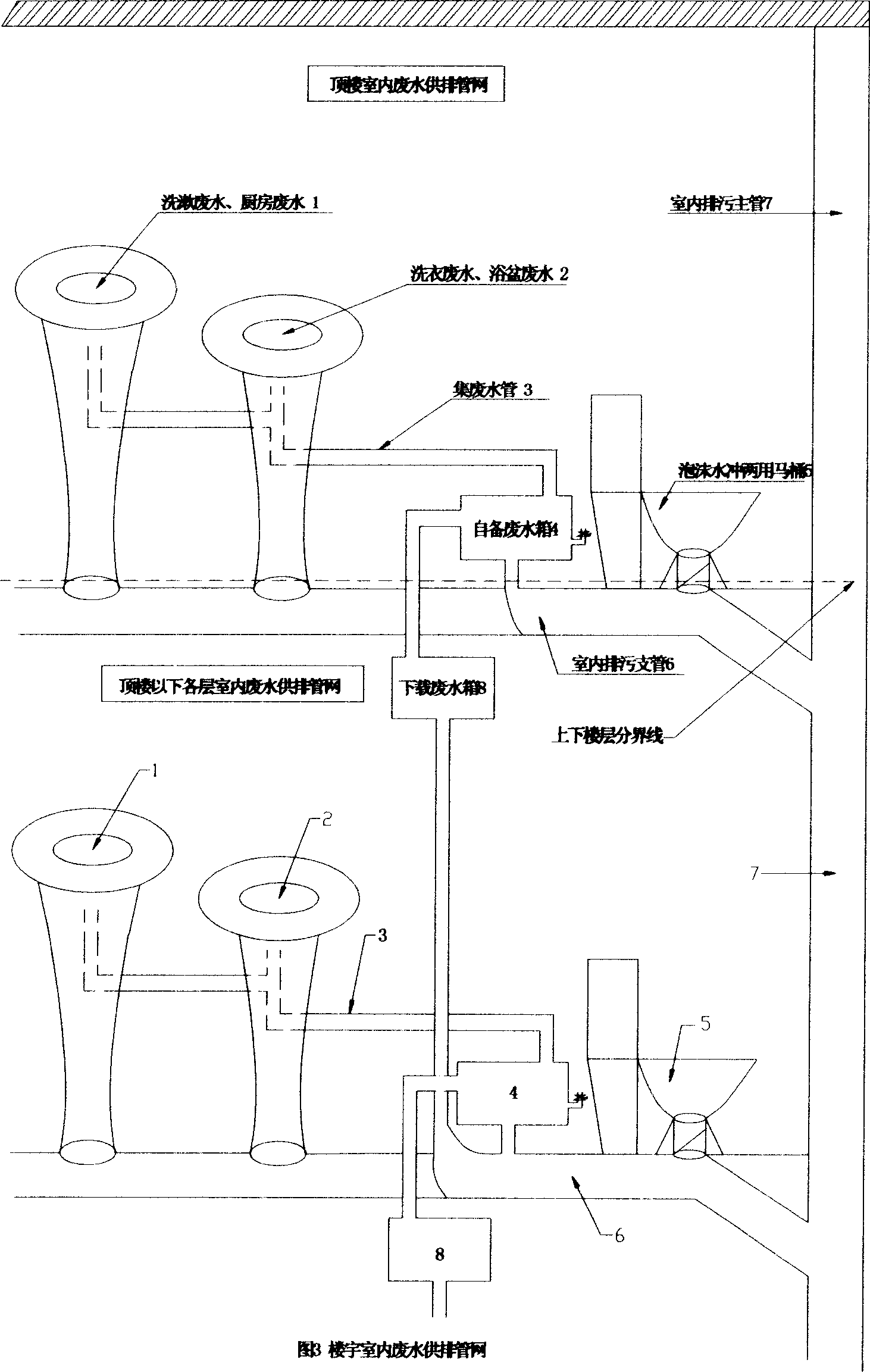 Technique for building water saving, fertilizer production cleaning, reducing domestic sewage discharge and promoting agriculture organification