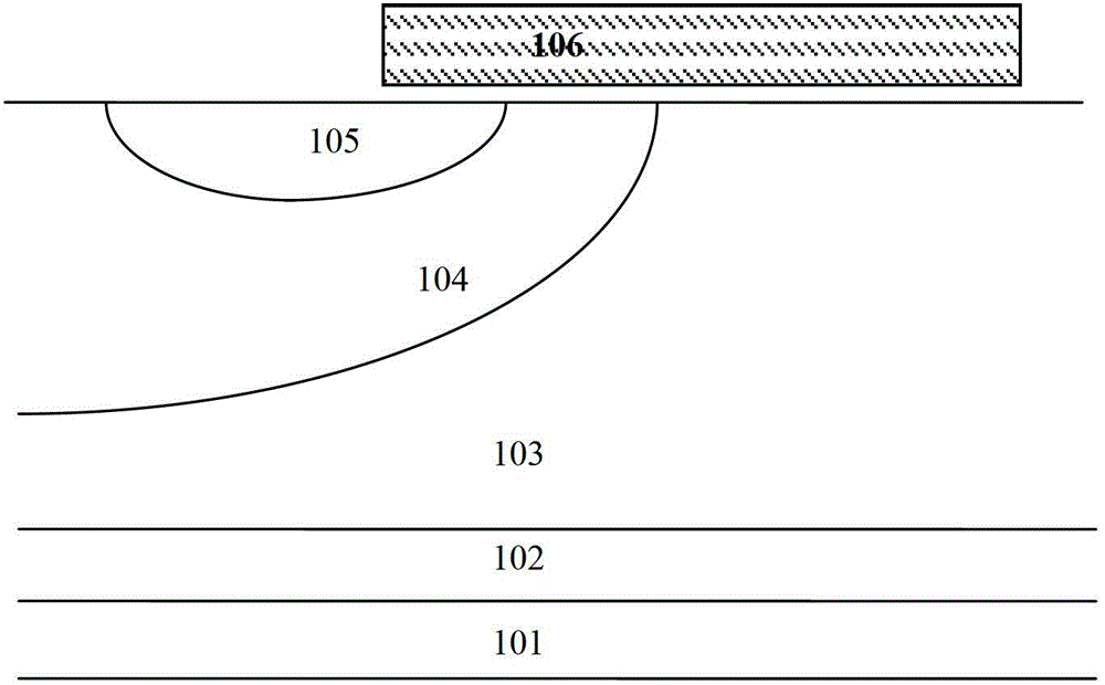 Back process method of IGBT (insulated gate bipolar transistor) device