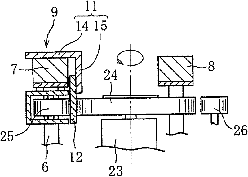 Pallet transfer equipment