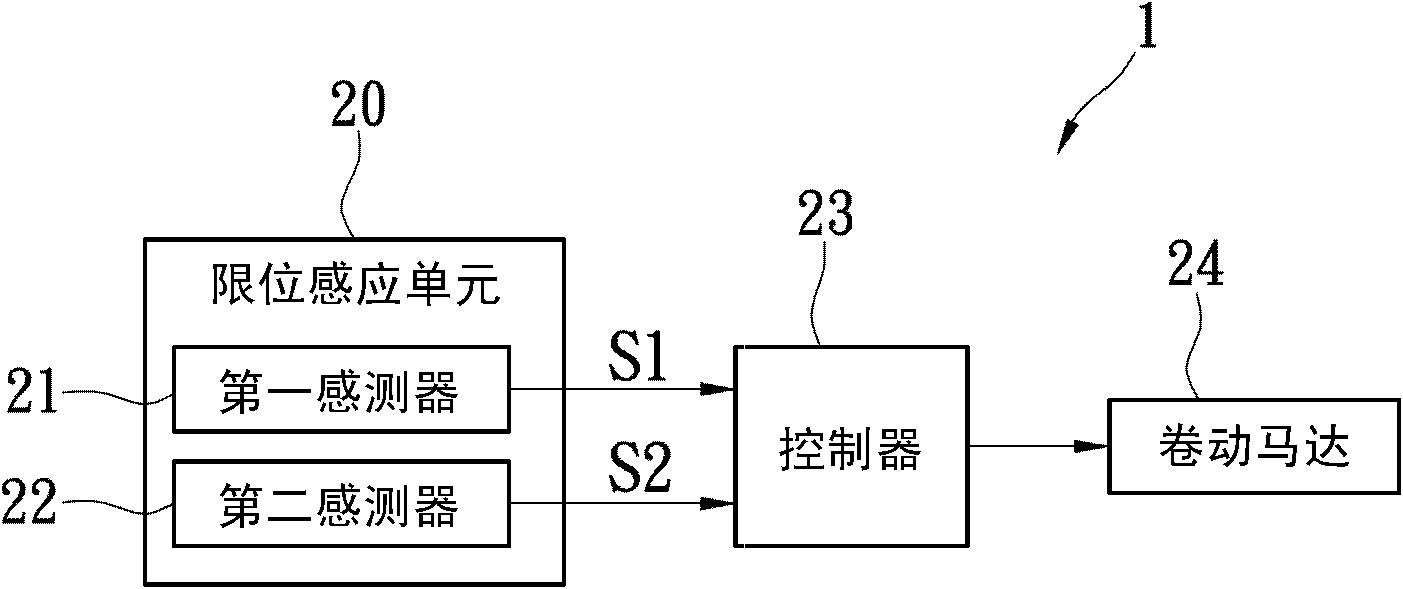 Bonding wire cutting machine and bonding wire cutting control method