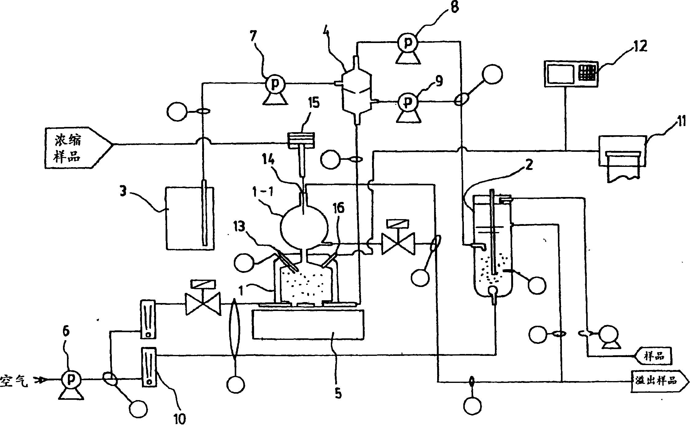 Method and device for continuously and quickly measuring biochemical oxygen demond