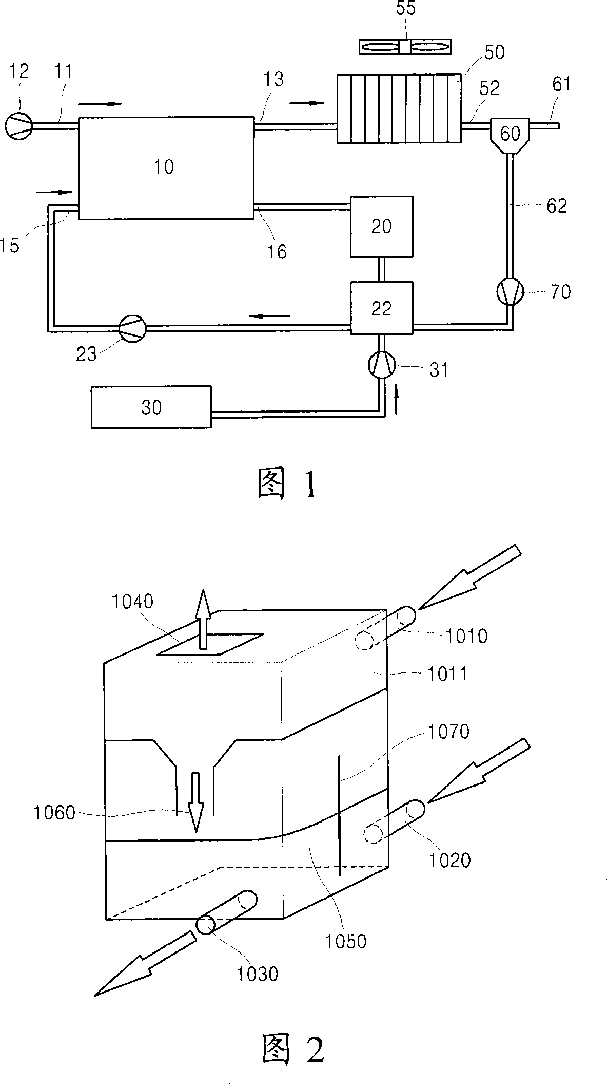 Separator for direct methanol fuel cell