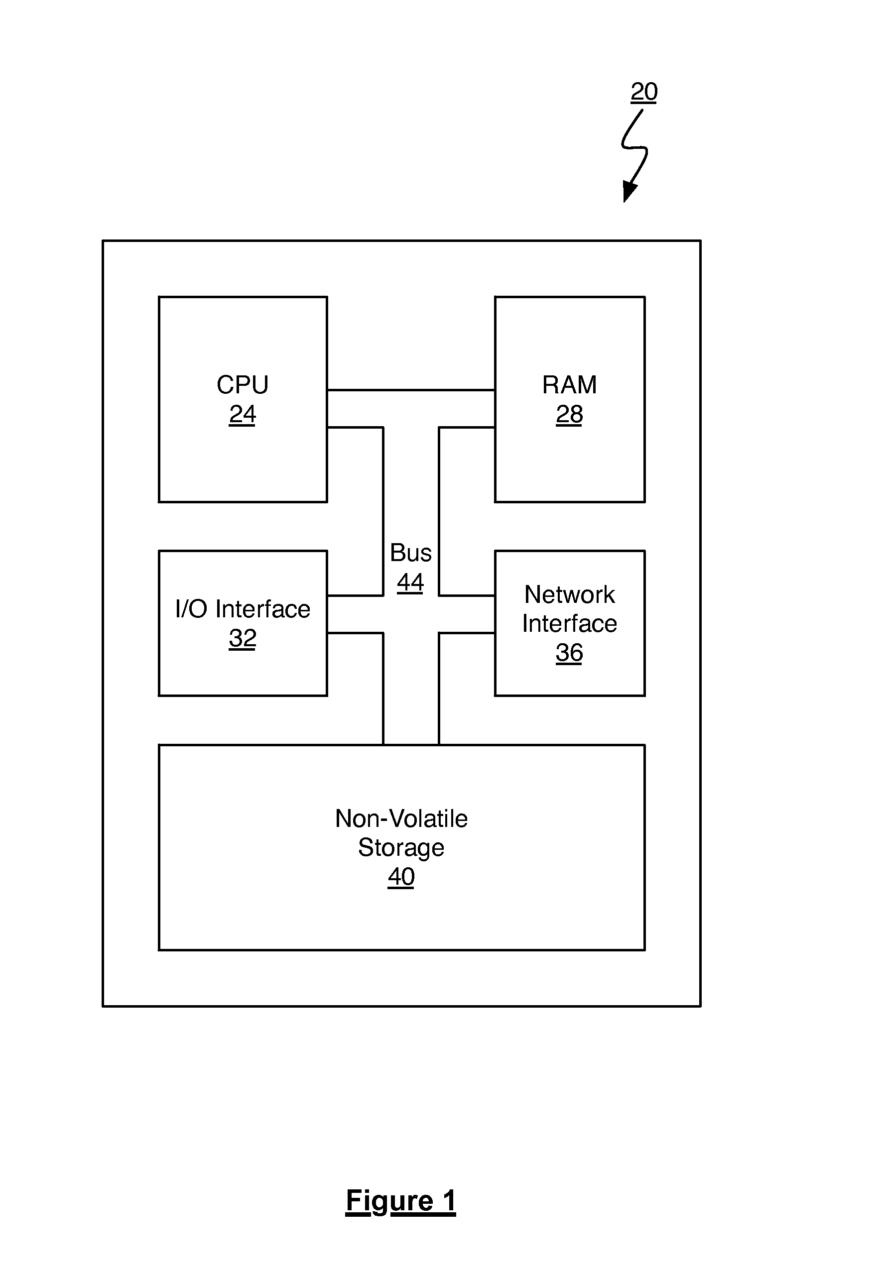 Method and system for generating fixed transit routes