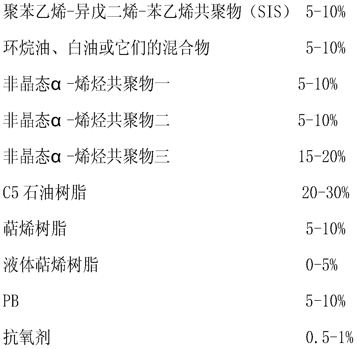 High/low-temperature general-purpose hot-melt pressure-sensitive adhesive and preparation method thereof