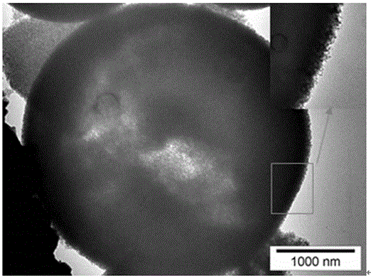 Flame retardant additive, preparation method of flame retardant additive and lithium battery