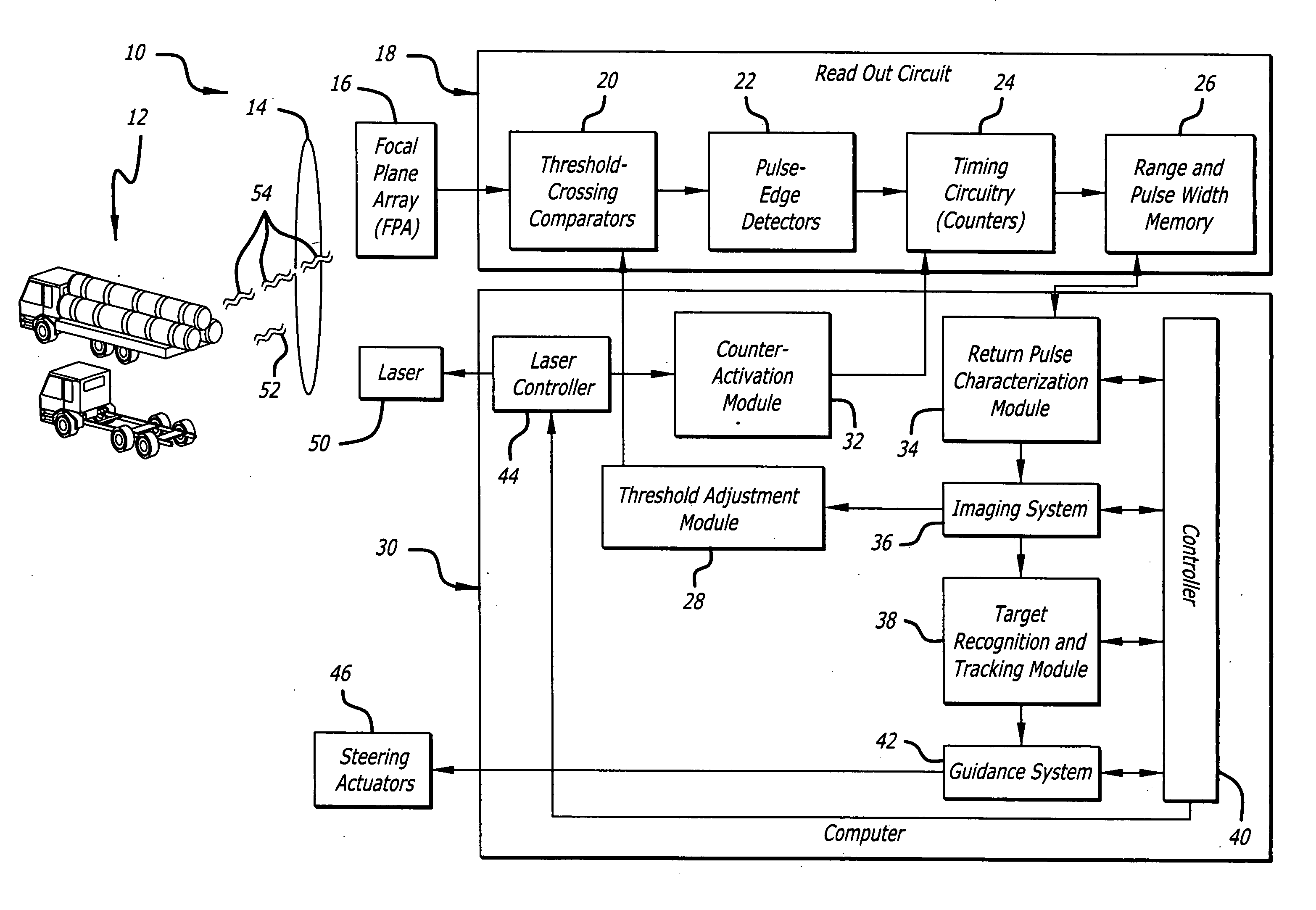 High-speed readout circuit and system incorporating same