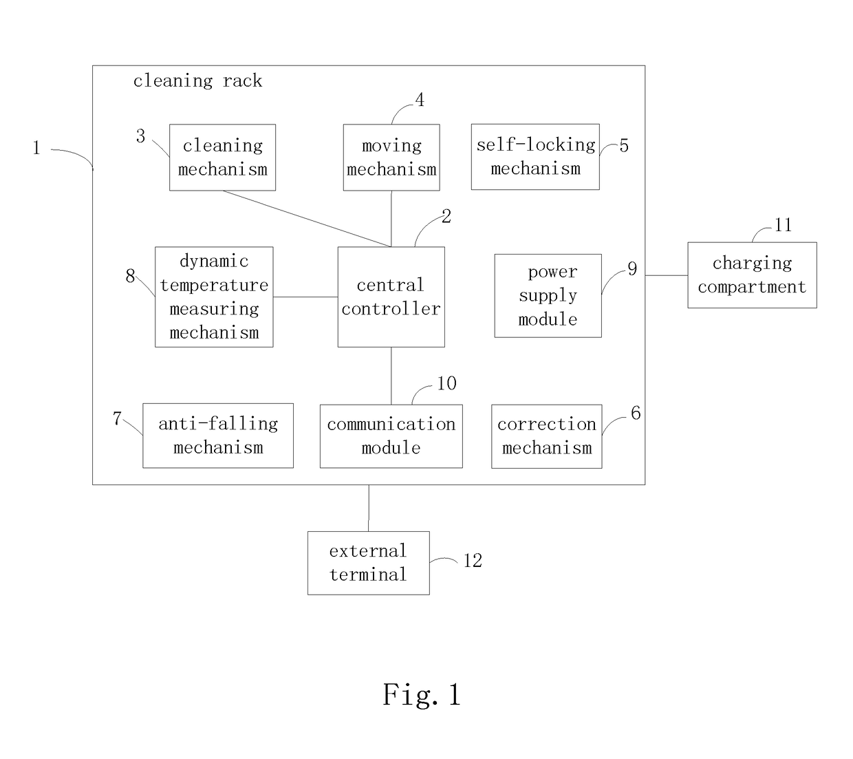 Cleaning mechanism having self-locking function and photovoltaic panel cleaning equipment having same