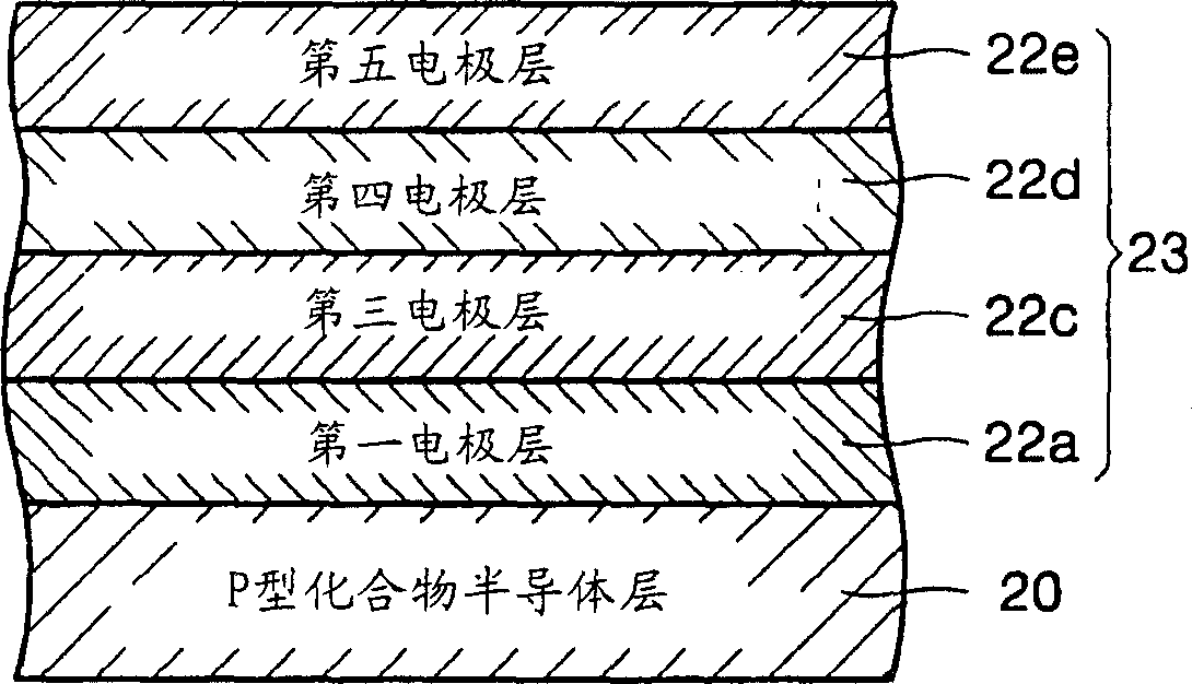 Reflective electrode and compound semiconductor light emitting device including the same